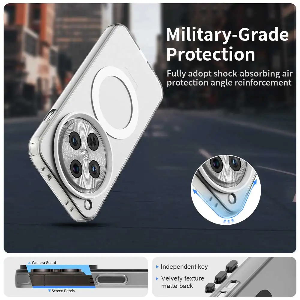 Ultra-Thin Drop-Proof Shock-Resistant Anti-Fingerprint Magnetic Matte Phone Case