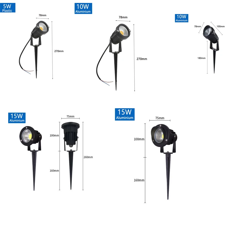 รูปสินค้า ไฟสนามหญ้ากันน้ำ LED ประหยัดพลังงาน