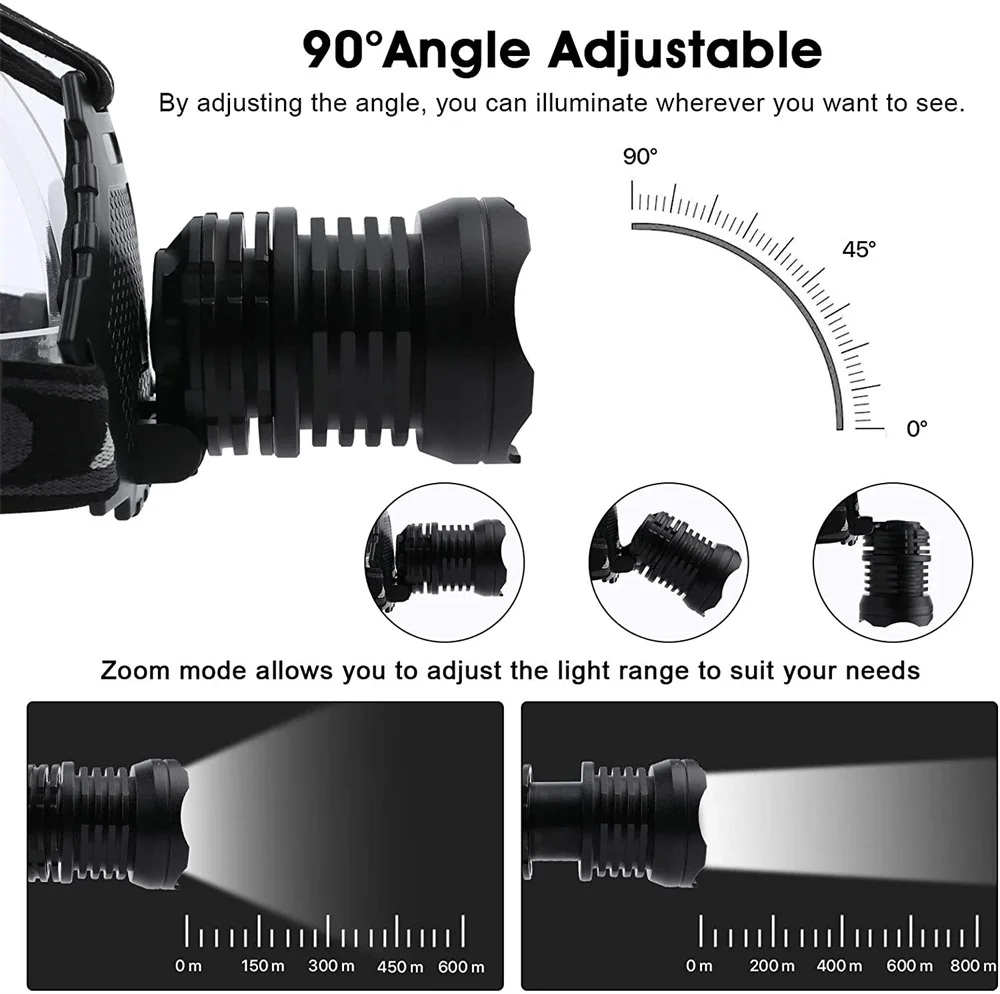 XHP70 LED 충전식 헤드램프 90000, 높은 루멘 줌 18650 헤드라이트, 방수 헤드 손전등 출력, 야외 캠핑 러닝