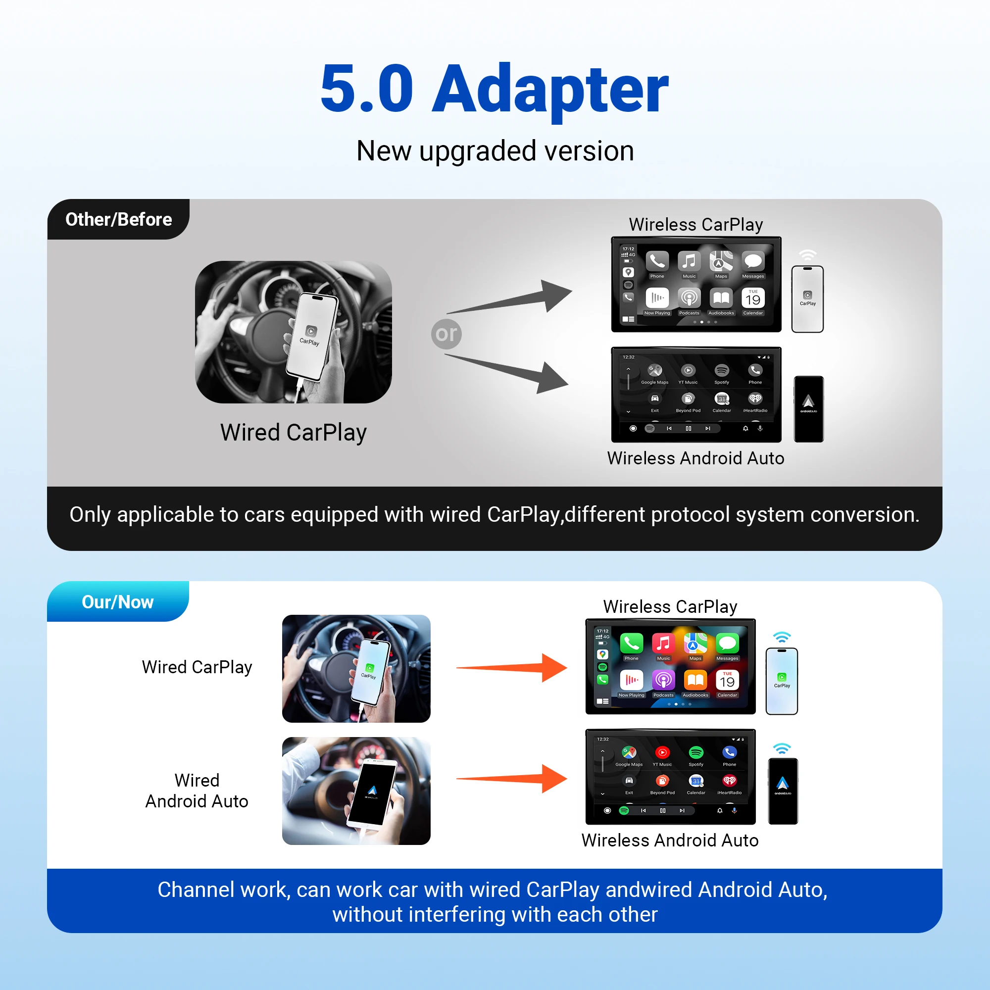 OTTOMOTION 5.0 Android Auto Wireless CarPlay Ai Box Wireless Adapter GPS Navigation for Volkswagen Benz Ford Kia Accessories