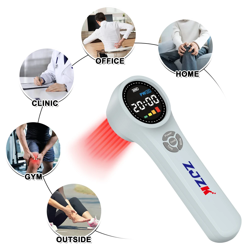 

ZJZK Medical Laser Therapy Device Physiotherapy Care Pain Relief Arthritis Machine 1760mW 4x980nm+4x808nm+16x650nm 24 Diodes