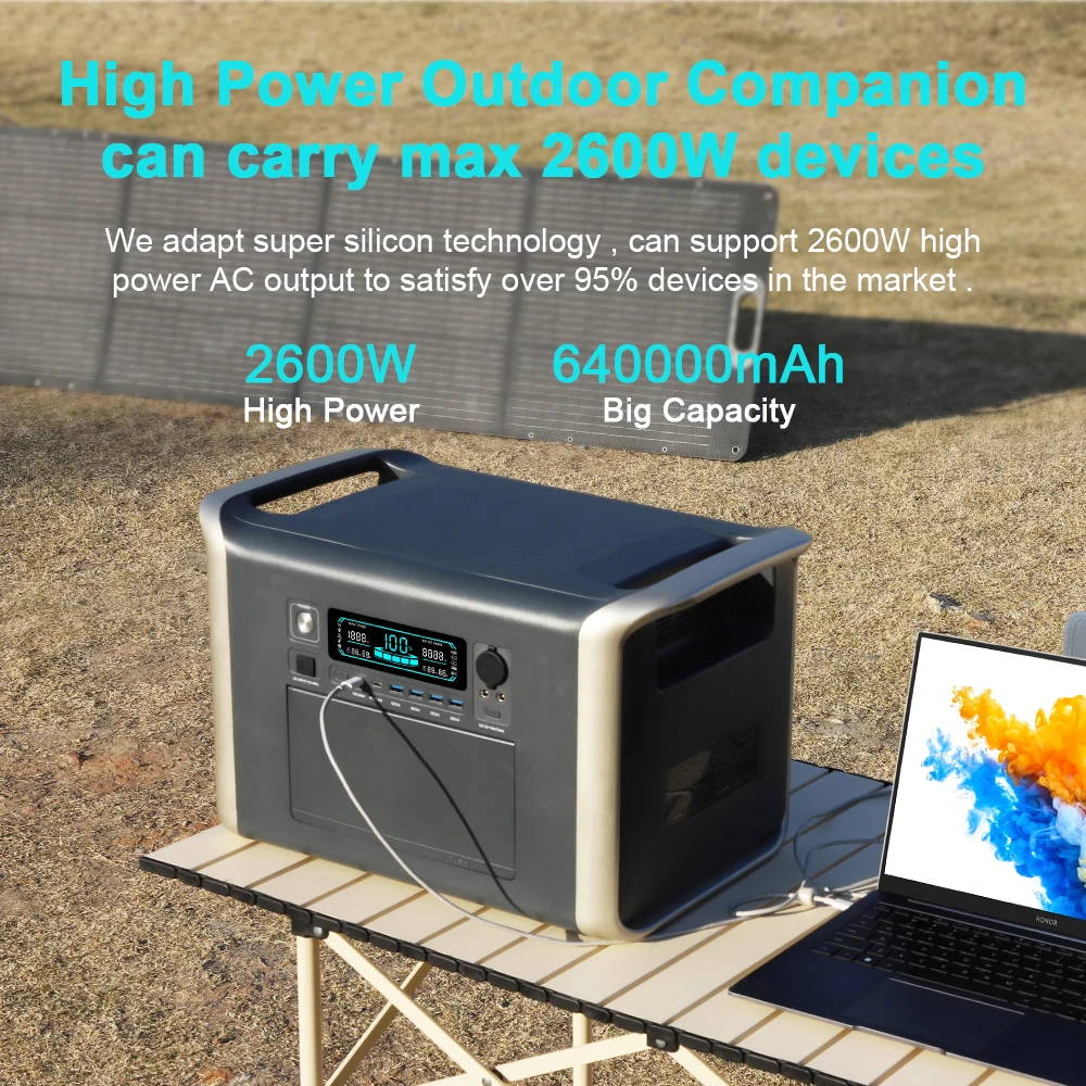 2400W Portable Power Station 2048Wh Lifepo4 Battery Outdoor Pure Sine Wave Energy Storage Home Emergency Power Supply Station ﻿ 6