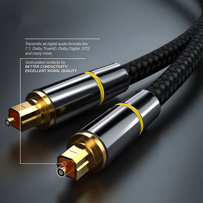 Digital Optical Fiber Audio Cable for TV, Amplifiers, Soundbars & Players