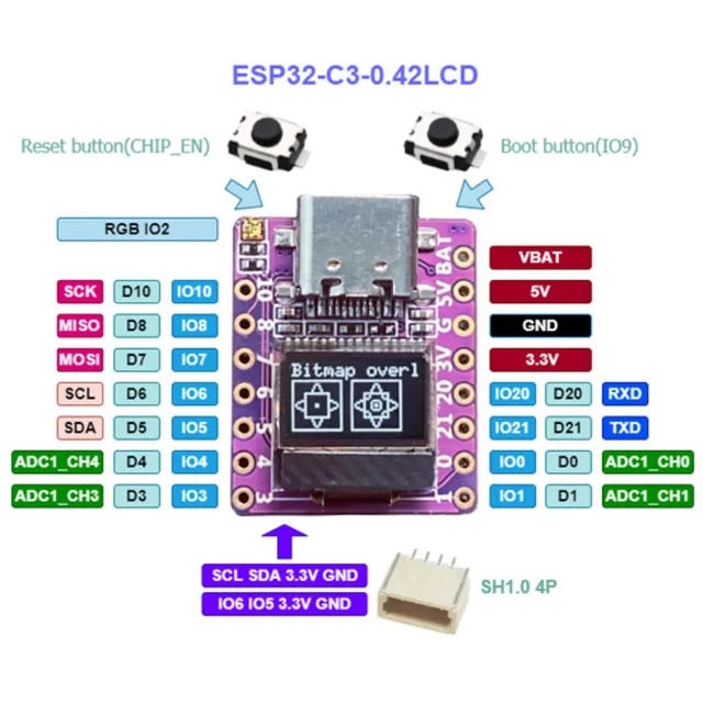 ESP32 C3 / RP2040 Raspberry Pi Pico Development board with 0.42 inch ...