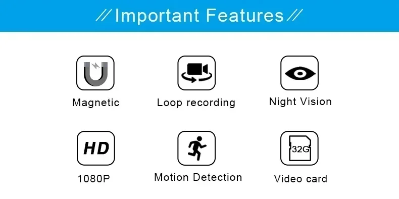 Description Picture 3 of itemSurveillance Secret Sensor Camcorder Mini Camera Security Video Recorder Protection Camera 1080P Monitor Security
