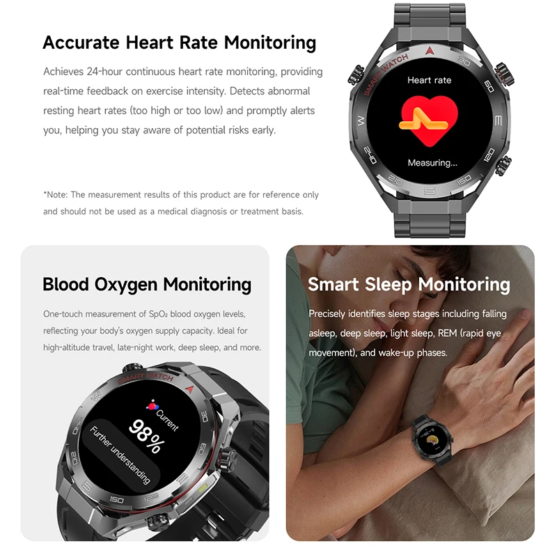 Nuovo Smartwatch Sportivo 2026 con Modalità Multi-sport per Effettuare e Ricevere Chiamate, Grado di Impermeabilità IP67, Monitoraggio della Salute - Image 5