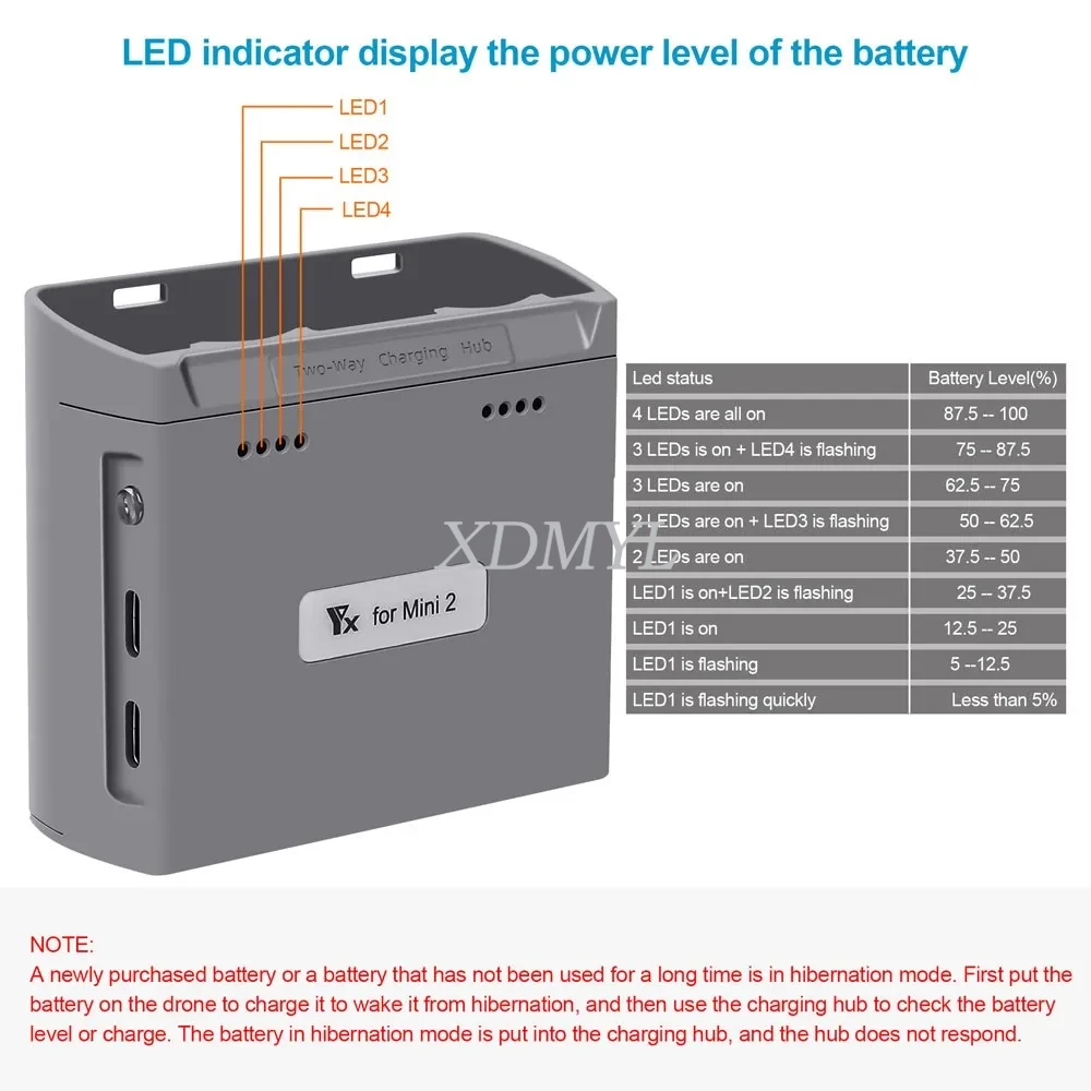 Chargeur Batterie Drone DJI Mini 2/Mini SE/Mini 2 SE/Mini 4K - Double Port USB-C