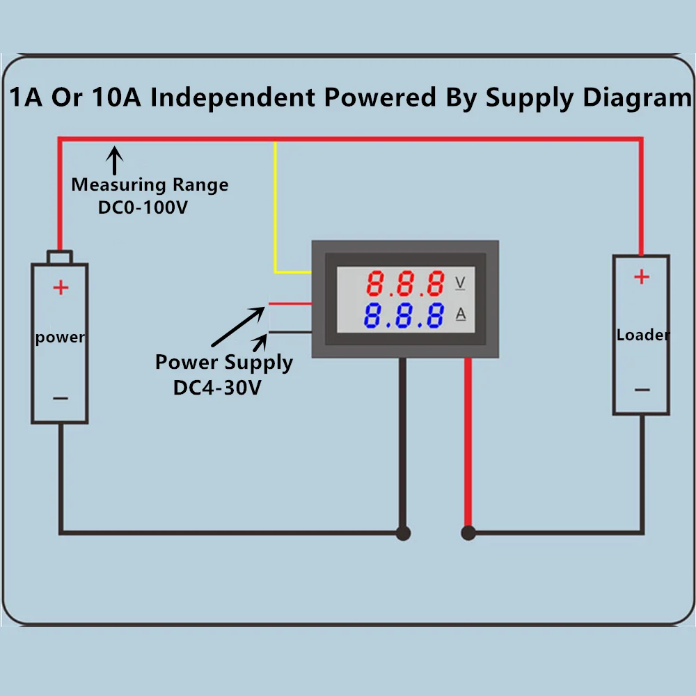 DC 100V 10A Voltmeter Ammeter Blue + Red LED Amp Dual Digital Volt Meter Gauge