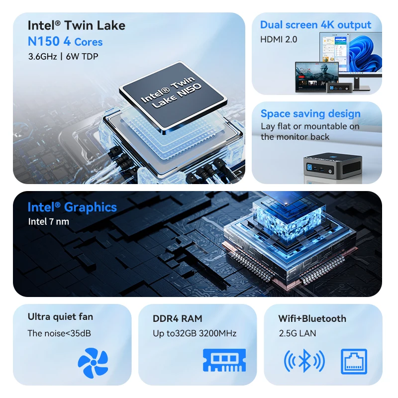 12世代Intel Twin Lake-N150 ミニPC 12GB+512G ミニPC スティックPC N150」の人気商品一覧 | 安い商品を通販