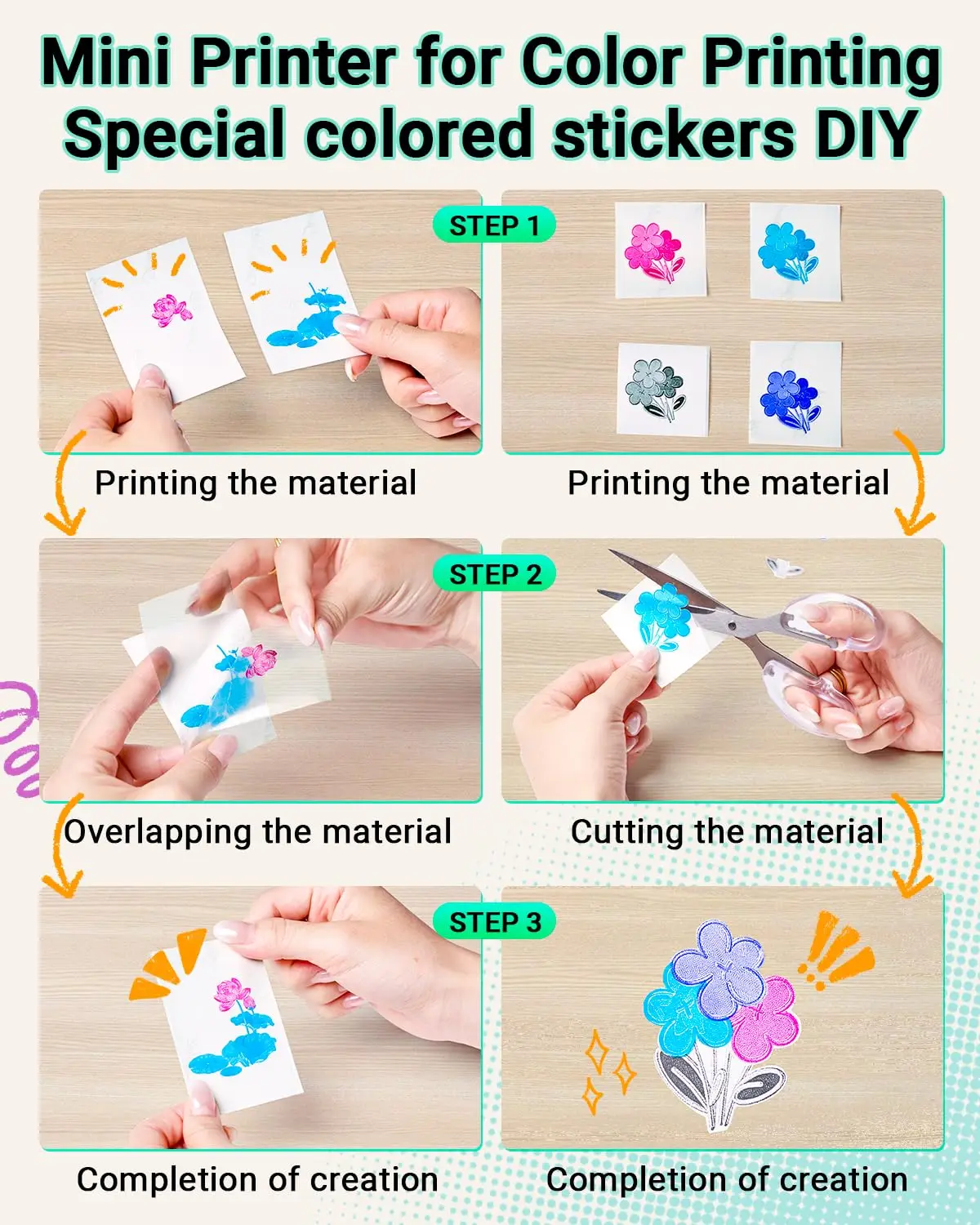 투명 자가 점착 스티커 53mm, 미니 감열 프린터용 다색 및 투명 콤보 인쇄 용지 (사진, 메모용)