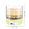 Dehydrators for Food and Jerky with 5 Drying Racks 350W 35-70℃ Fruit Dehydrator with Over Temperature Safety Protection 5