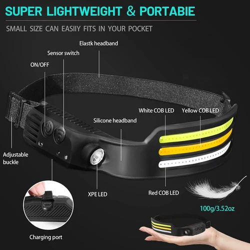 센서 헤드램프 COB LED 헤드 램프 손전등, USB 충전식 헤드 토치, 5 가지 조명 모드, 내장 배터리 헤드 라이트 3