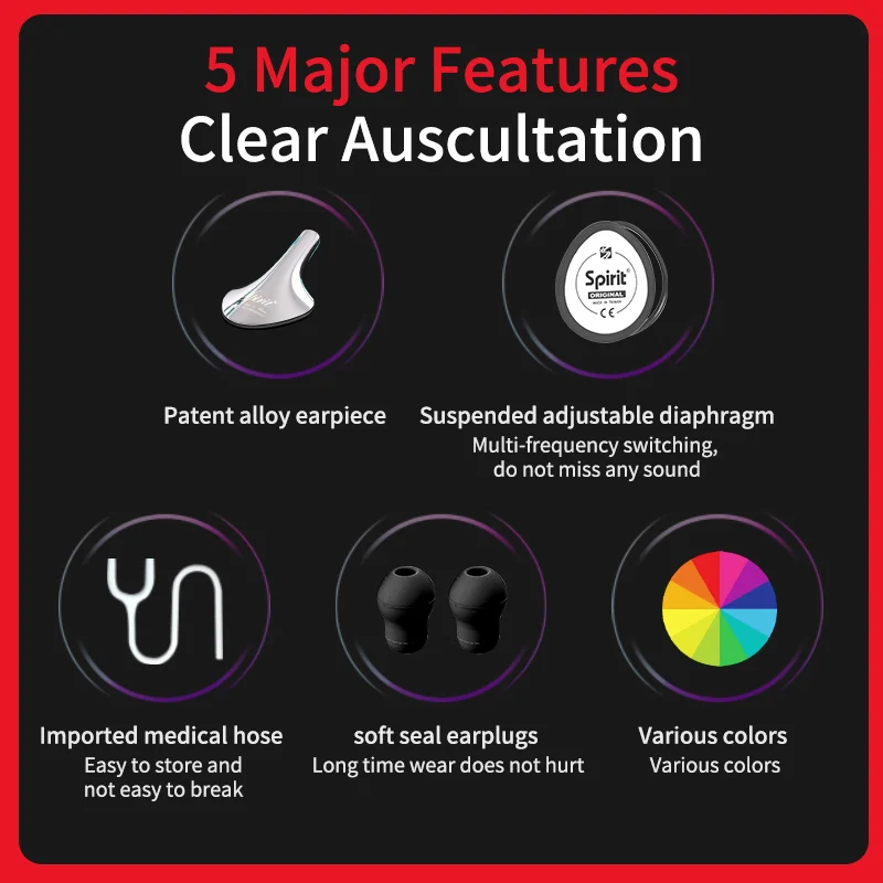 Spirit 635 Single Medical Stethoscope Head Diaphragm Stethoscope for Medical Students Doctors Nurses Professional Health Care