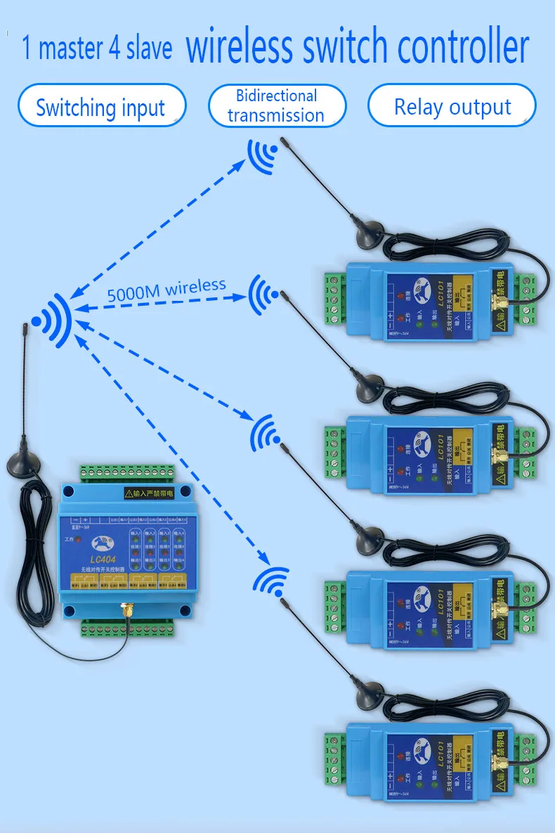 Switch Quantity Wireless Transmission Module Remote Control Relay Output 1 maste