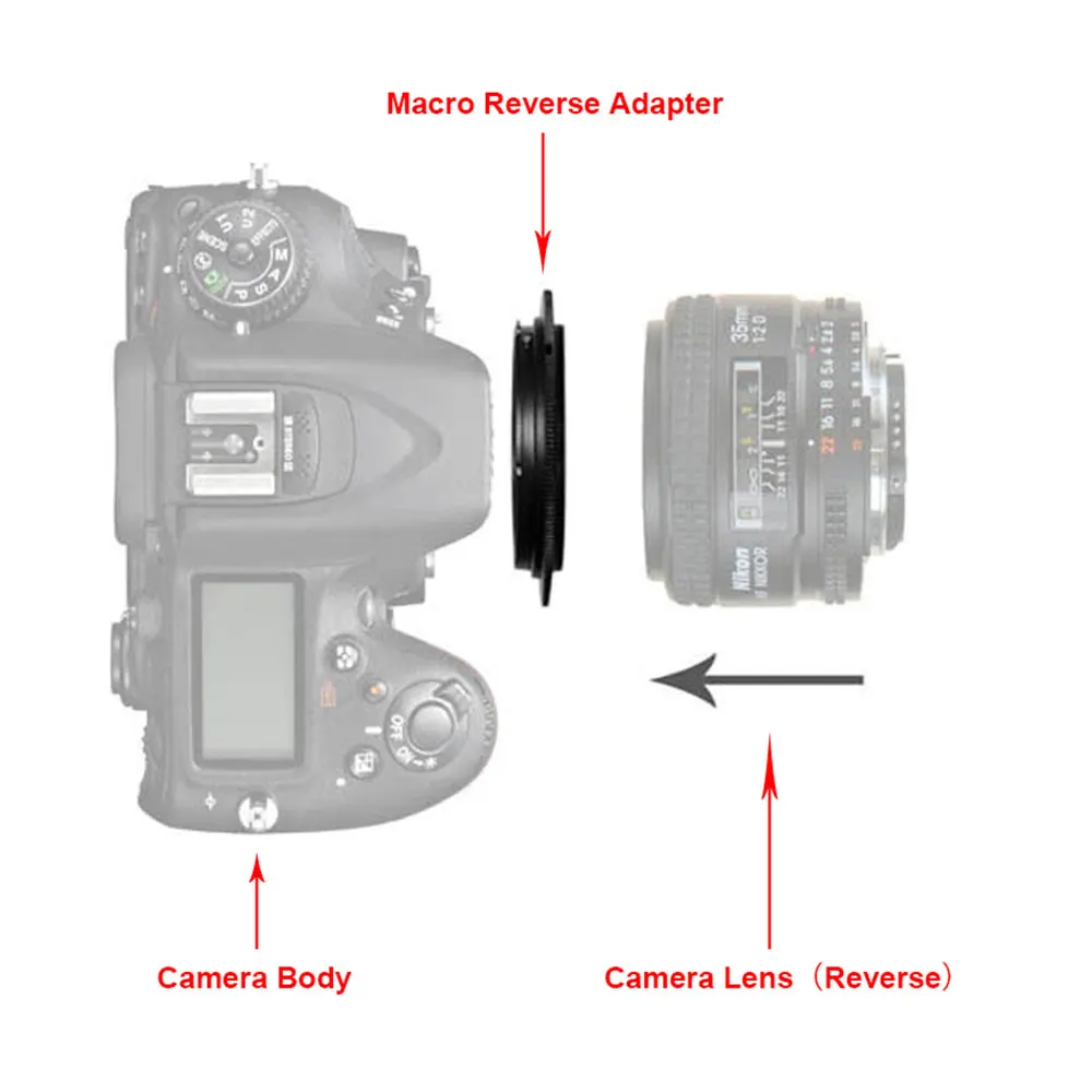 Pixco 77mm Lens Macro Reverse Adapter Ring For Nikon Camera D780 D6 D3500  D850 D7500 D5600 D3400 D500 D5 Df D7200 D810A D5500 - AliExpress