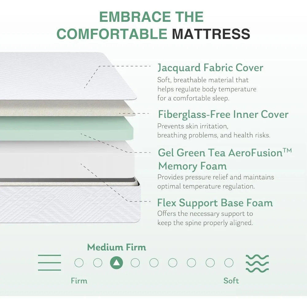 Full set mattress, 8-inch mattress, suitable for platform bed double sofa bed, memory foam medium hardness mattress 3