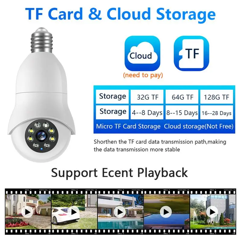 

E27 Bulb Camera WiFi Indoor Video Surveillance 1080P Home Security Monitor Full Color Night Vision Auto Tracking Carecam Pro