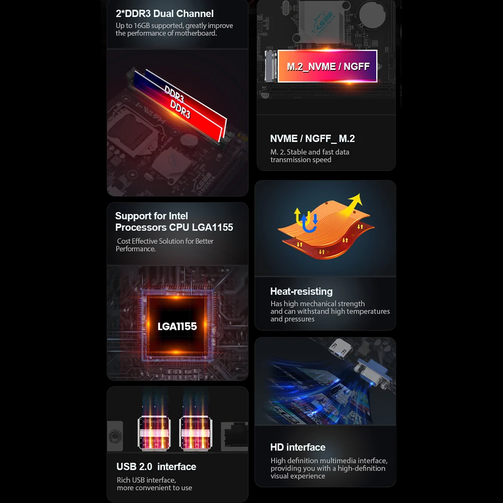 H61M-I Computer Motherboard LGA1155 PC Mainboard M.2 NVME Computer Main Board