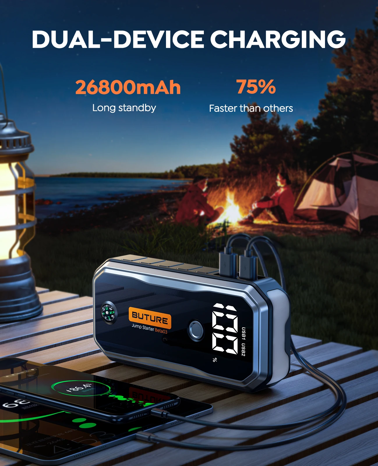 Car Jump Starter 5000A 26800 mAh Portable