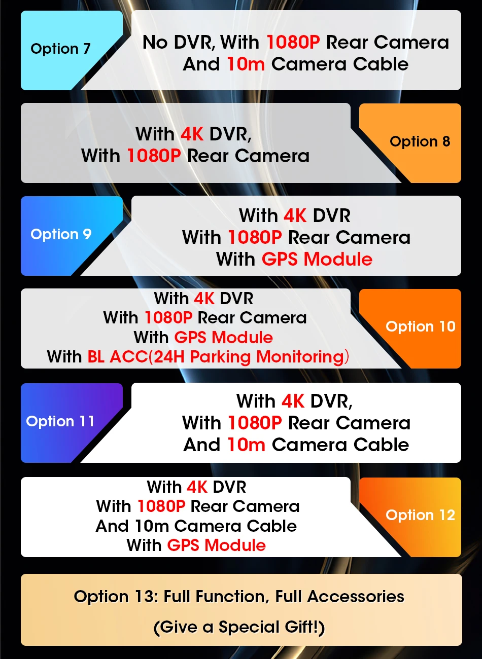 Description Picture 2 of itemJMCQ 10.26" Car Display 4K & 1080P Dual Lens DVR Video Recorder Wireless Carplay And Android Auto 3840*2160P Portable Head Unit