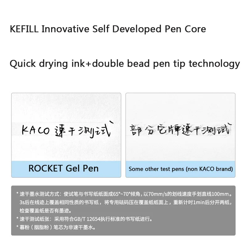 KACO Gel Pens, Non-slip Grip Quick Dry Light-resistant Writing Exams Pen, Students Back to School Offices Accessories Stationery 5