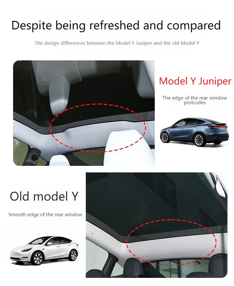 Parasole per Tesla Model Y Accessorio per tetto apribile Parasole retrattile per Tesla Model Y 2024 2023 2022 2021