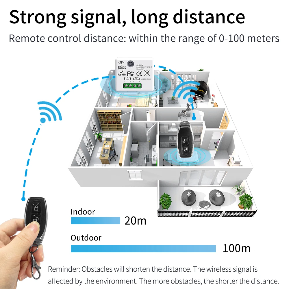 Wireless Light Switch 433MHz RF Remote Control Set Home 110V 220V 10A Mini Controller House Wall