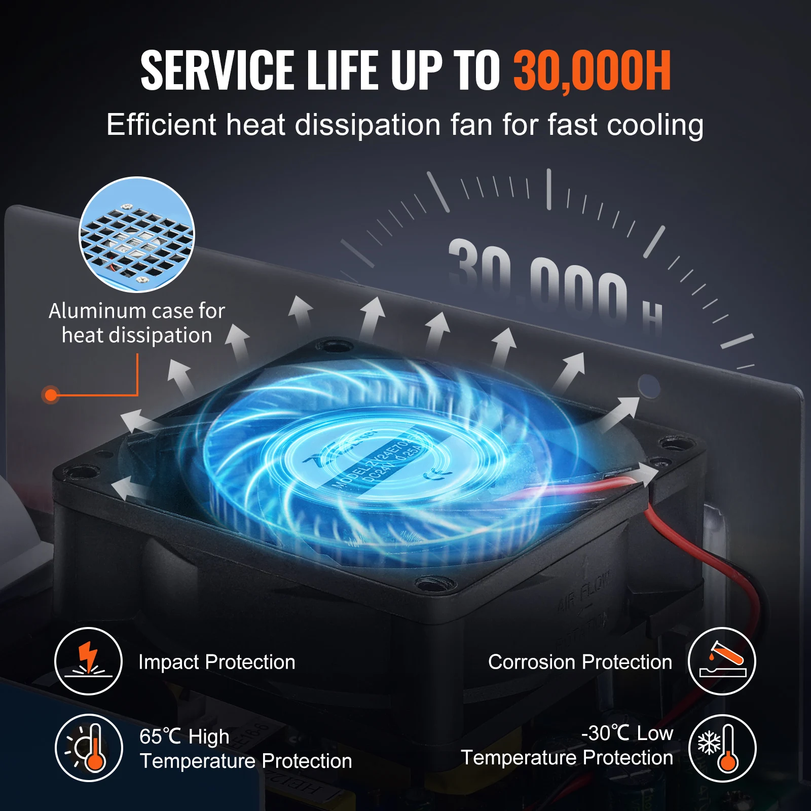 CO2 Laser Power Supply for Woodworking Machinery