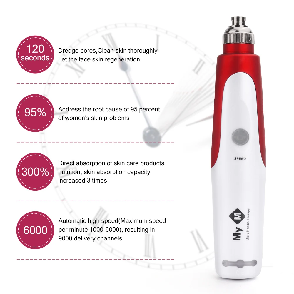 Рисунок 4 - Проводной аппарат Derma pen