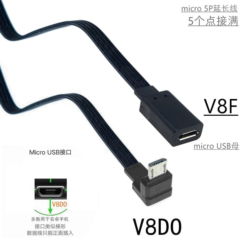 Conector de montagem do painel microUSB, cabo