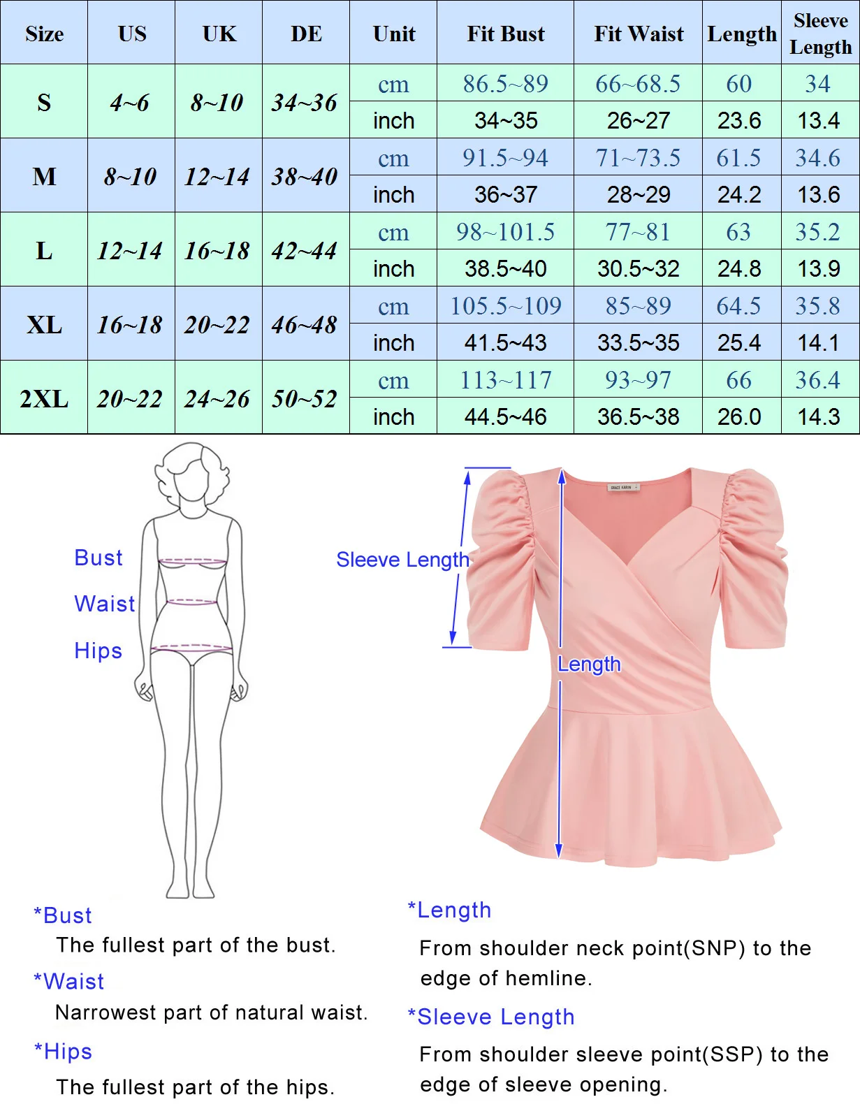 Saree Blouse Measurement Chart PDF: How This V-Neck Puff-Sleeve Top Made My  First Sari Styling Perfect, image size:1231x1600