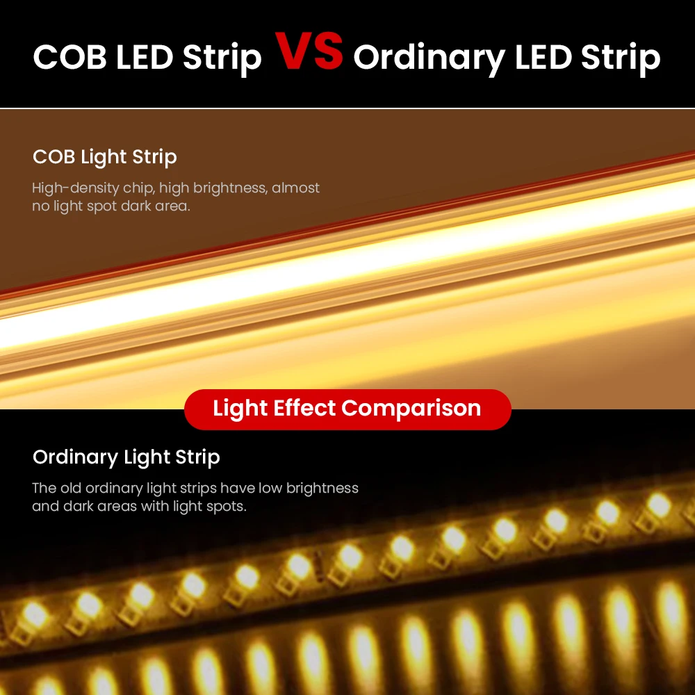 접착 테이프가 있는 조도 조절 COB LED 스트립 조명, 유연한 LED 테이프, 방수 LED 리본 EU 스위치, 220V, 288LEDs/m