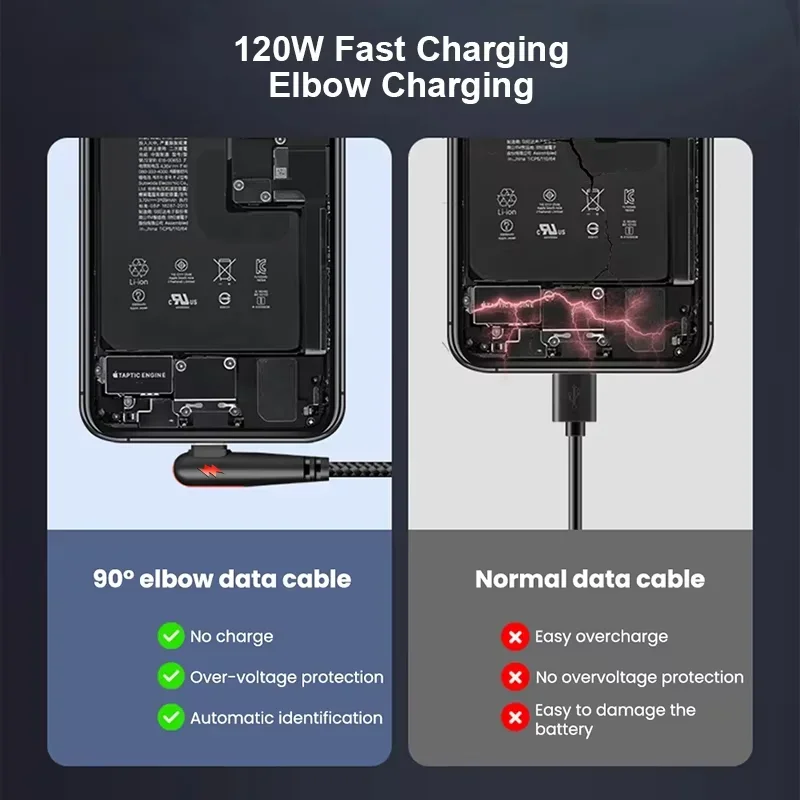 1-3PCS 120W High Speed Charging Cable Nylon Braided USB To Type C with 90 Degree Bend Design for Huawei OPPO Samsung Phones