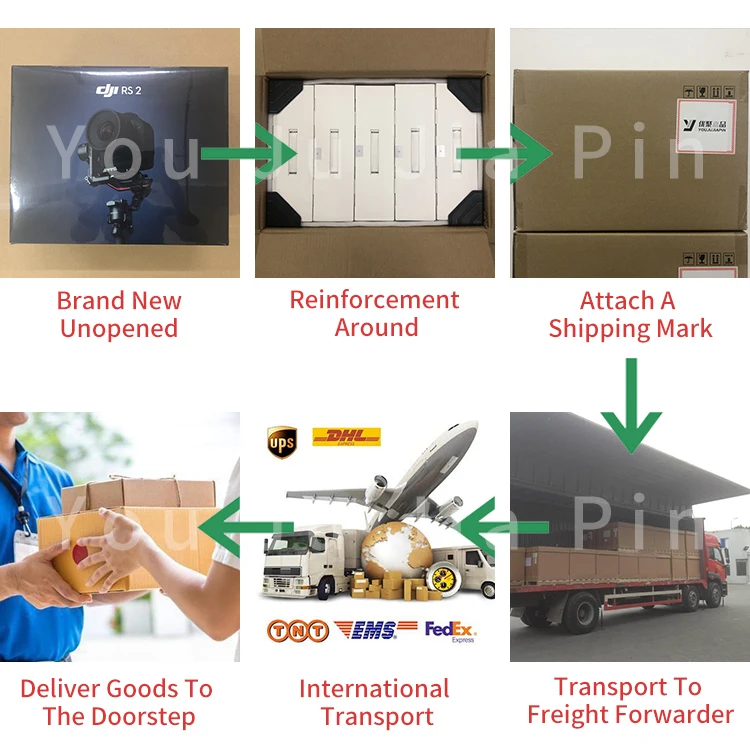 Sc73ebf5565fd4853b9e69432a8d8340fP New Phantom 4 RTK multispectral agricultural drone Multispectral real-time monitoring of healthy soil moisture in crops