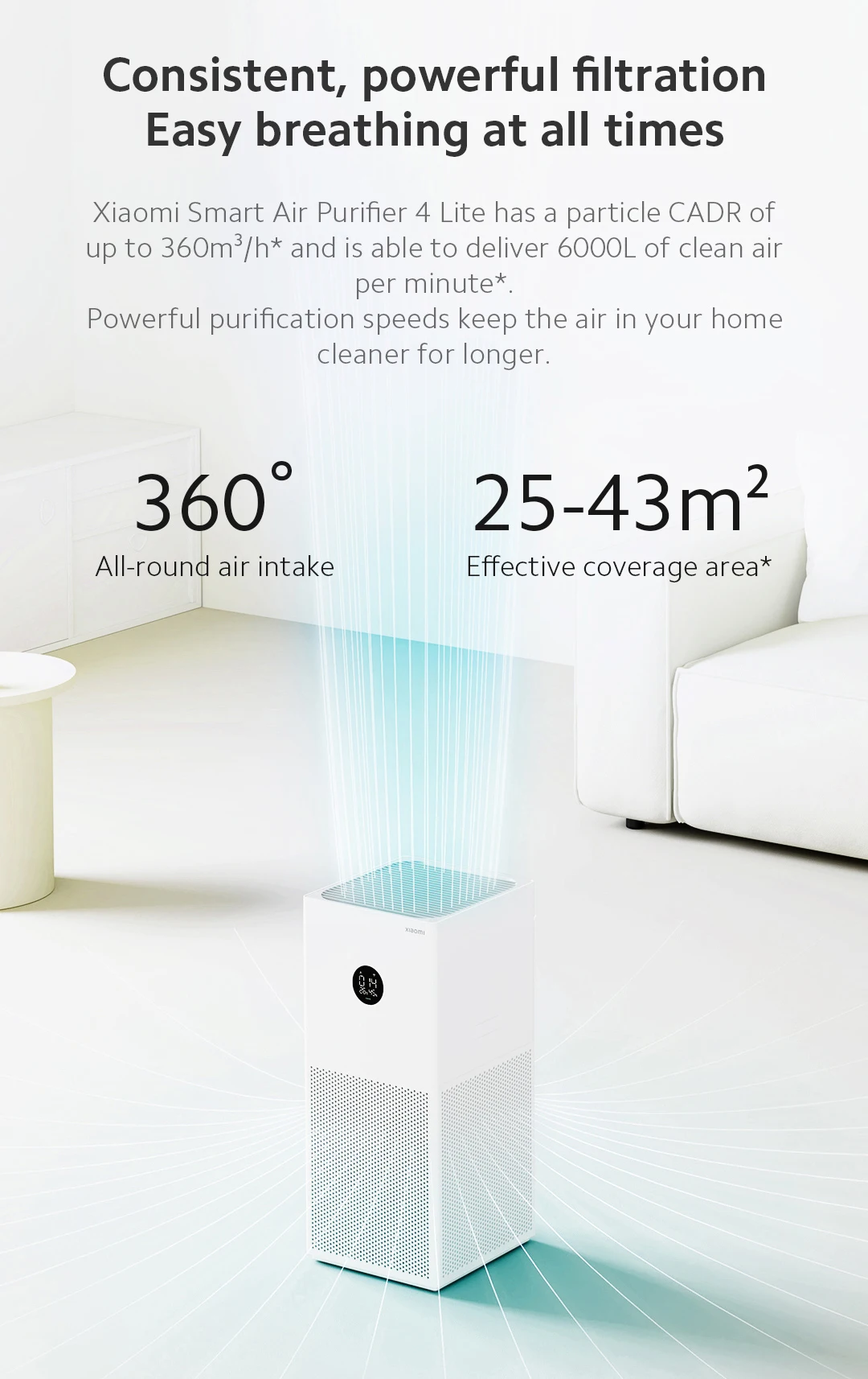 Xiaomi smart air purifier 4 отзыв. Air purifier 4 compact. Xiaomi smart air purifier 4 pro. Xiaomi smart air purifier 4 отзыв. Очиститель воздуха xiaomi mi air purifier 4 compact белый.