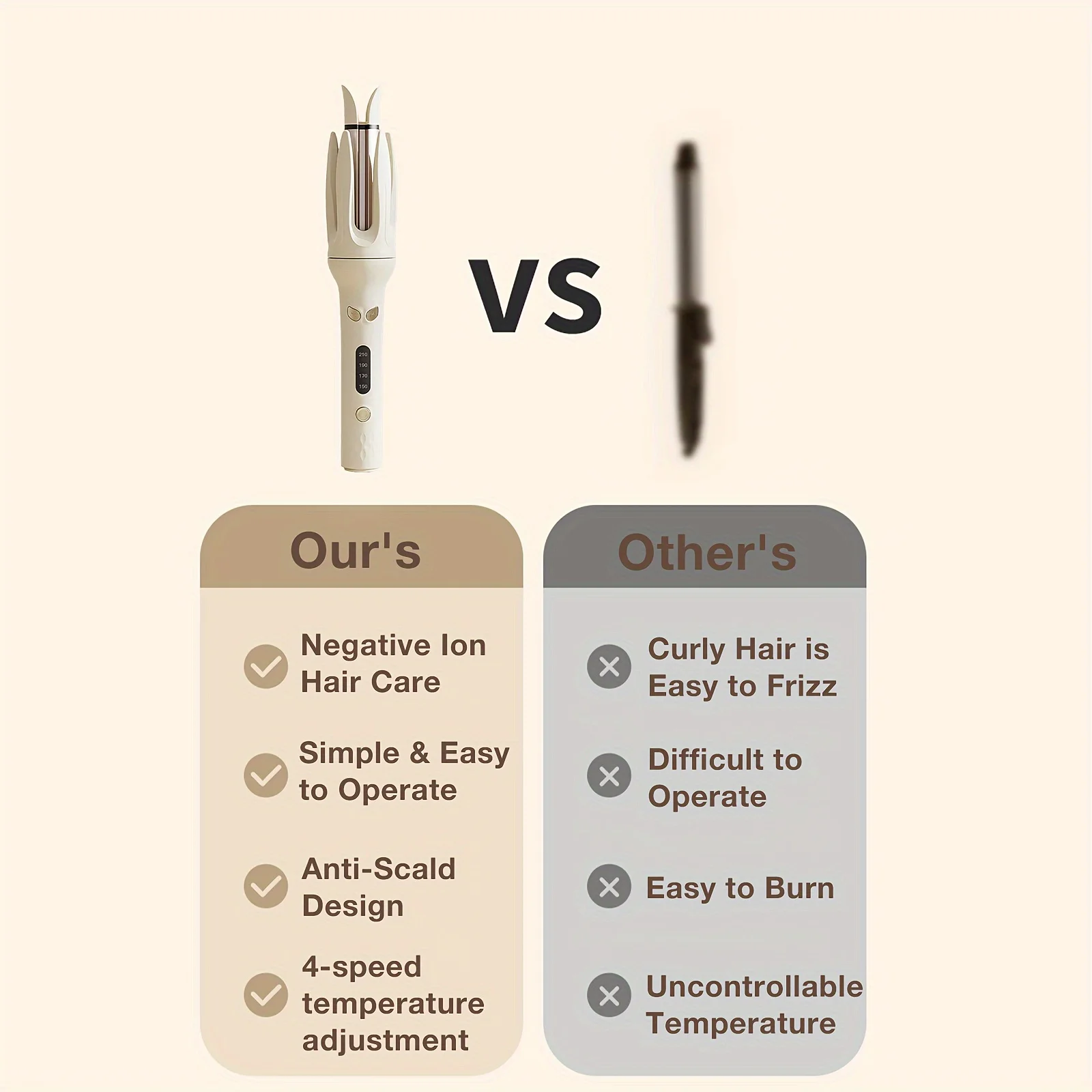 Automatic hair curler: 28mm barrel, 4 temperature modes, negative ion generator, smart timer and sensor, anti-burn