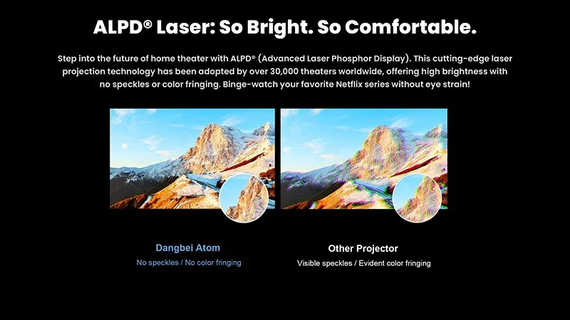 Laser Projector Dangbei ATOM Laser Projector First Google TV 1200ISO ANSI Lumen Portable For Home Theater Smart 3D ALPD 1080P Dolby Audio Beamer