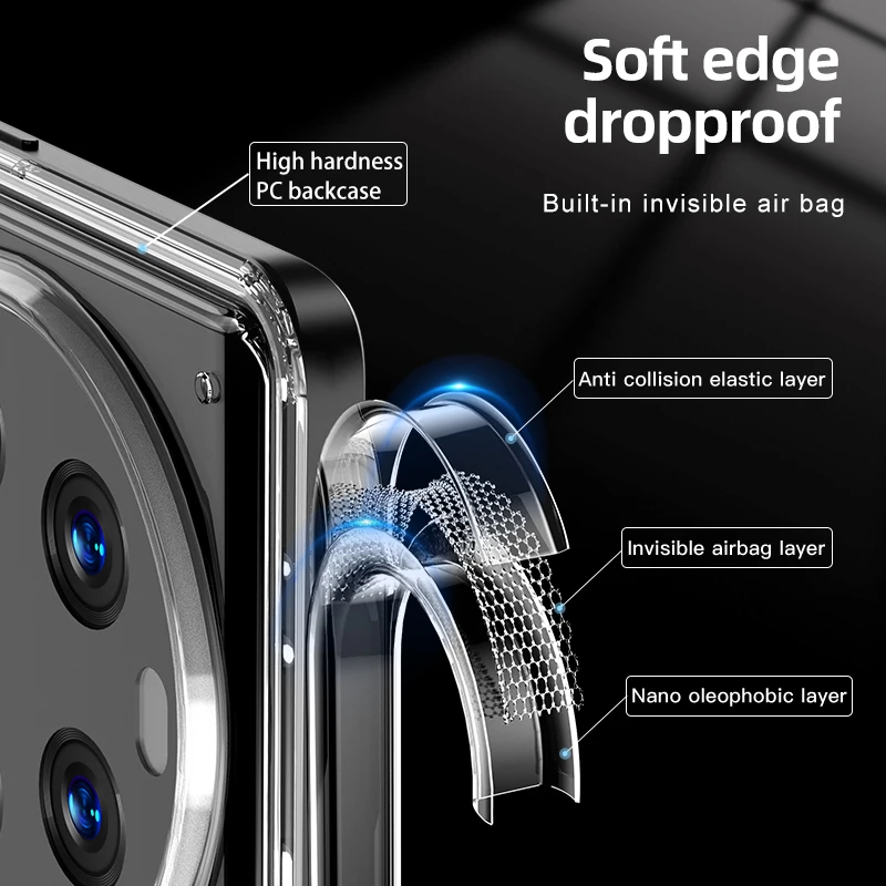 Crystal Clear Hard PC Shockproof Anti-Scratch Transparent Cover