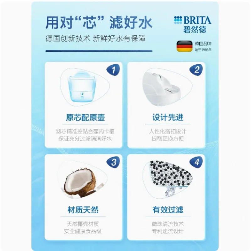 German Original Filter Element Water Filtration Kettle Universal Three-Generation Upgraded Version