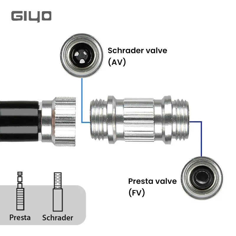 Giyo Portable Alloy Bicycle Tire Pump - High-Pressure 120psi Air Inflator with Dual Valve Compatibility
