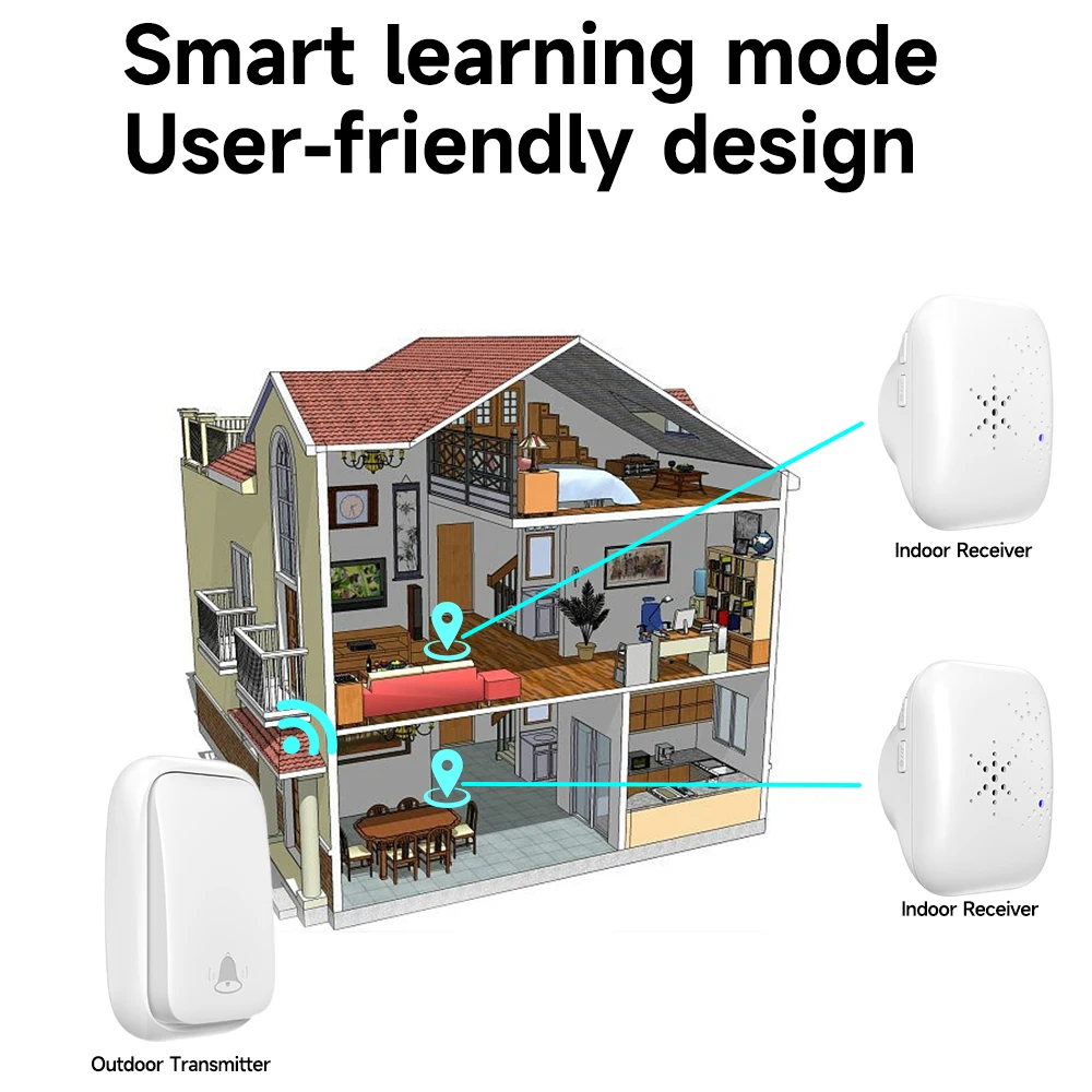 Cerhot Self Powered Outdoor Wireless Doorbell Waterproof Door Ring Chime 150M Distance 38 Songs Home Welcome Door Bell Sets wireless doorbell