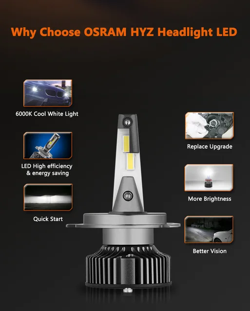 Osram H7 Led Hyz Ledriving 6000k Cool White Led Headlight Car Lamps Genuine  Bulbs Hi/lo Beam 140% More Brightness 45210cw, Pair - Car Headlight Bulbs( led) - AliExpress