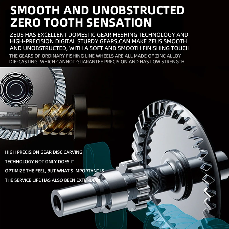 ベアリング-ステンレス鋼ベアリング付きフィッシングリール,800-3000