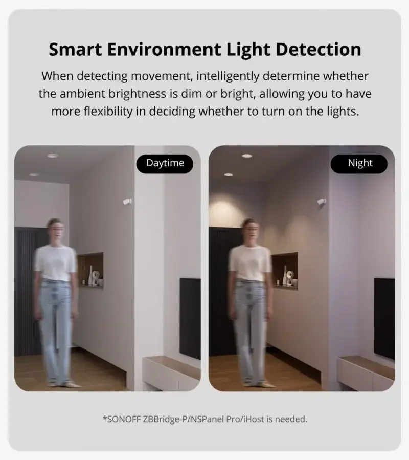 SONOFF SNZB-03P Zigbee Motion Sensor Presence Detector Smart Home Security Linkage Via EWeLink APP Alexa Google Smartthings 1-6