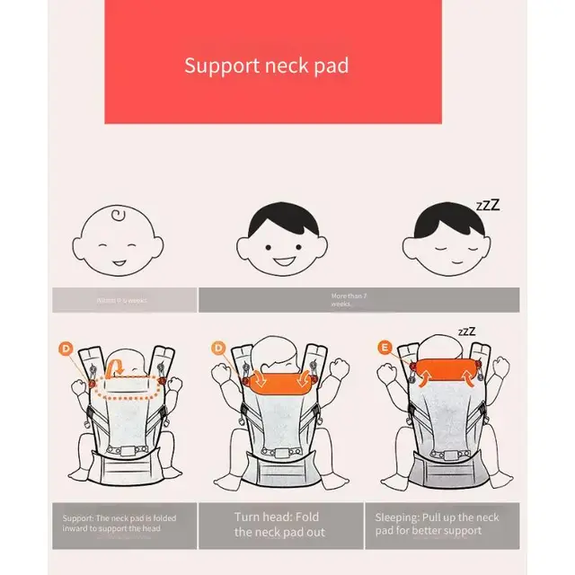 Adjustable Baby Carrier with Hip Seat Full Stage Ergonomic Support Breathable Sling for Newborn to Toddler Waist Strap 2