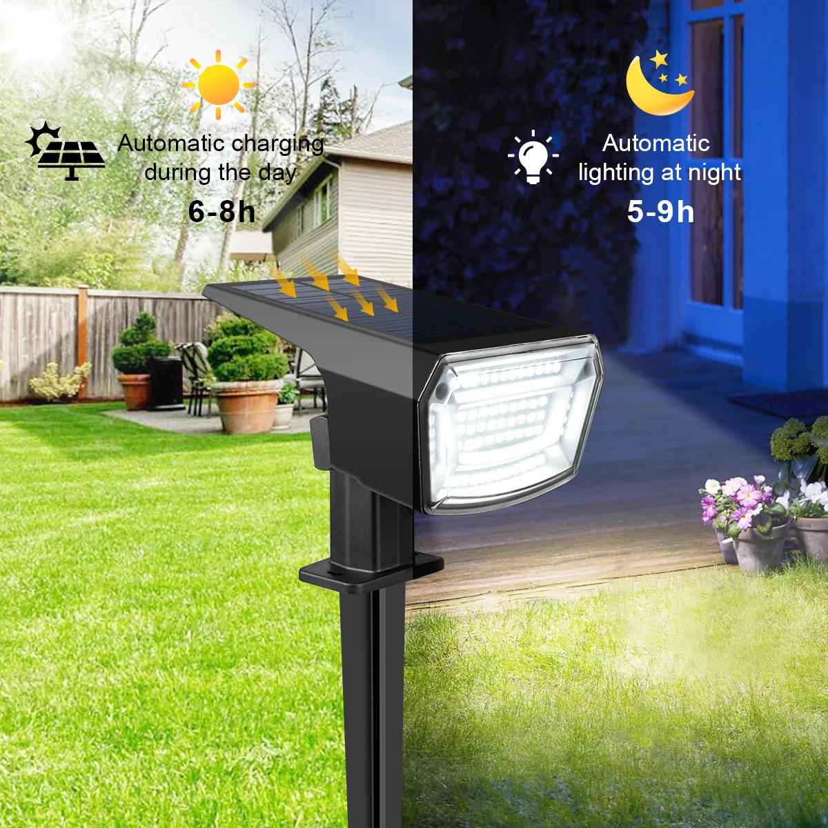 Solar Spot Lights Outdoor, 300° Lighting Angle 63 LEDs Solar Powered - View #6