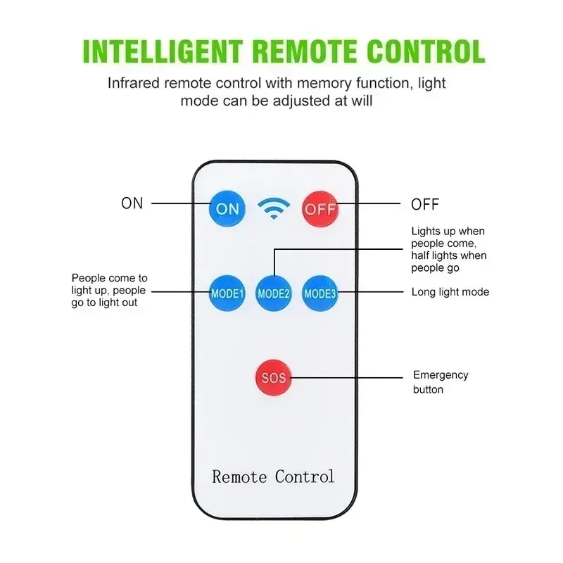 New Solar Lamp Outdoor Sunlight Motion Sensor 8m Remote Control Solar Focus Wall Street Light Waterproof External Solar Lamp