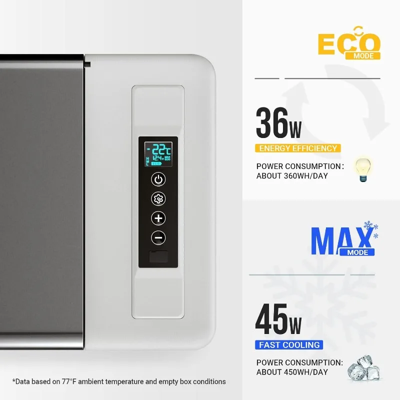 BougeRV 12 Volt Refrigerator 12V Car Fridge 30 Quart Portable Freezer Compressor Cooler -7℉~50℉ Compressor Freezer