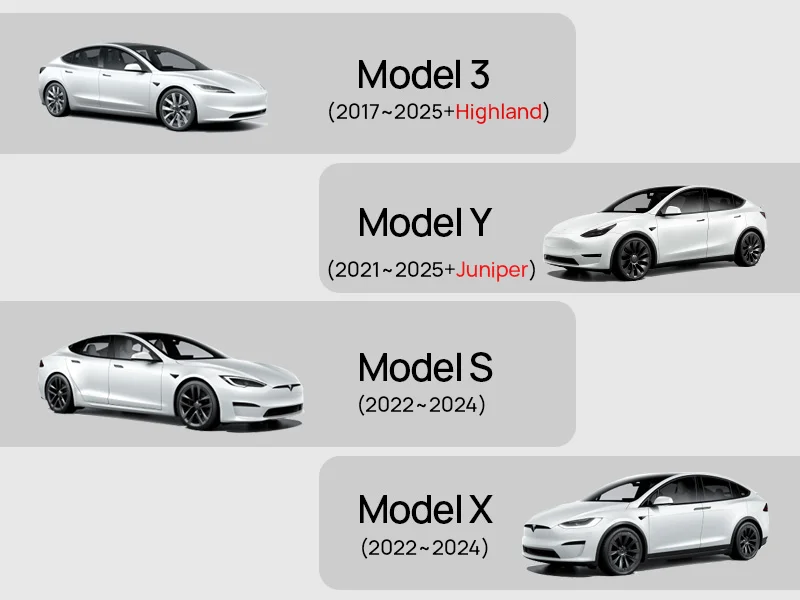 Für Tesla Modell 3/Y 2017-2025 Rücksitzbezug, 2 Stück, Sitzrücken-Kick-Schutz, Rücksitz-Kick-Matten für Kinder, zusätzliche Organizer-Tasche – Detail 6