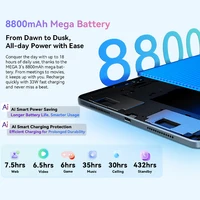 【World premiere】Blackview MEGA 3 Tablet 12.1" 2.5K 90Hz Display 12GB 256GB 8800mAh 50MP Camera 33W Fast Charging Android 15 Pa - Image 3